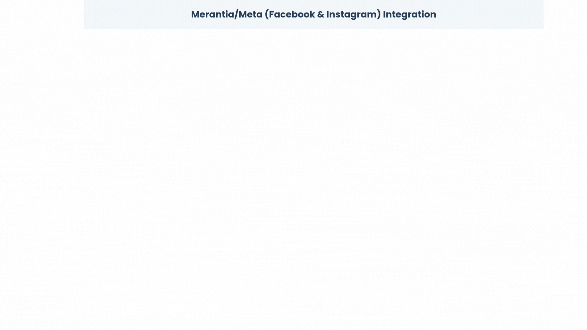 Meta GIF
